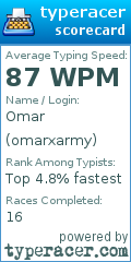 Scorecard for user omarxarmy