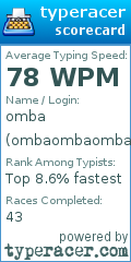 Scorecard for user ombaombaomba