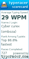 Scorecard for user omboza