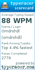 Scorecard for user omdrshdl