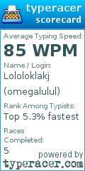 Scorecard for user omegalulul
