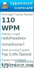 Scorecard for user omerboner