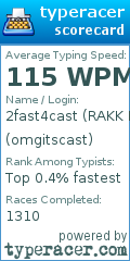 Scorecard for user omgitscast