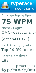 Scorecard for user omgness321