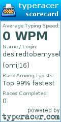Scorecard for user omij16