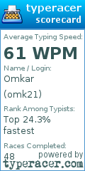 Scorecard for user omk21