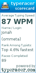 Scorecard for user ommeta