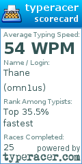 Scorecard for user omn1us
