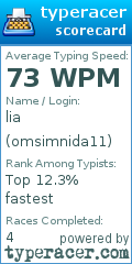 Scorecard for user omsimnida11