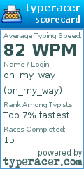 Scorecard for user on_my_way