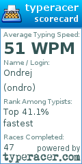 Scorecard for user ondro