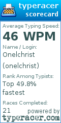 Scorecard for user onelchrist