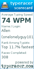 Scorecard for user onelonelyguy101