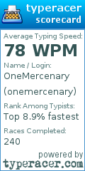 Scorecard for user onemercenary