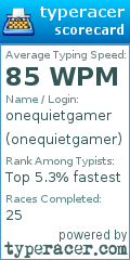 Scorecard for user onequietgamer