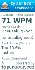 Scorecard for user onerealbignoob