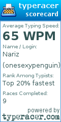 Scorecard for user onesexypenguin