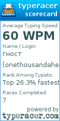 Scorecard for user onethousandahead21