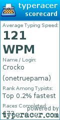 Scorecard for user onetruepama