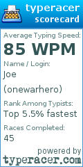 Scorecard for user onewarhero