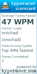 Scorecard for user oniichad