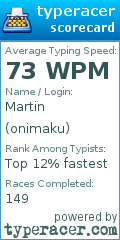 Scorecard for user onimaku