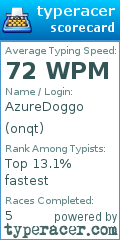 Scorecard for user onqt