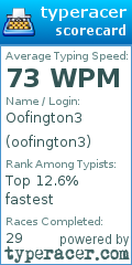 Scorecard for user oofington3