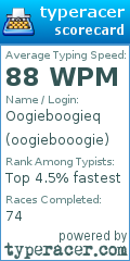 Scorecard for user oogiebooogie