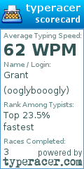 Scorecard for user ooglybooogly