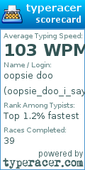 Scorecard for user oopsie_doo_i_say
