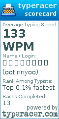 Scorecard for user ootinnyoo