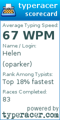 Scorecard for user oparker