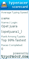 Scorecard for user opetjuara1_