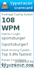 Scorecard for user oportoburger