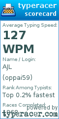 Scorecard for user oppai59