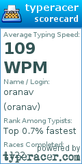 Scorecard for user oranav