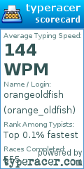 Scorecard for user orange_oldfish