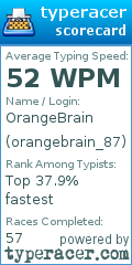 Scorecard for user orangebrain_87