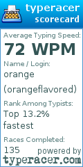 Scorecard for user orangeflavored