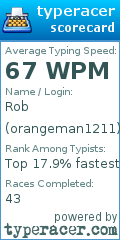 Scorecard for user orangeman1211