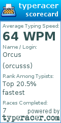 Scorecard for user orcusss