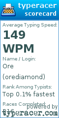 Scorecard for user orediamond