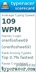 Scorecard for user orenfoshee69