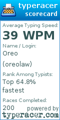 Scorecard for user oreolaw