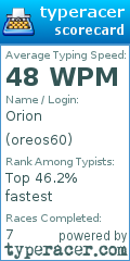 Scorecard for user oreos60