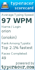 Scorecard for user oriokin