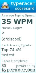 Scorecard for user oroiscool