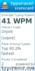 Scorecard for user orpint