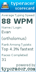 Scorecard for user ortholomus